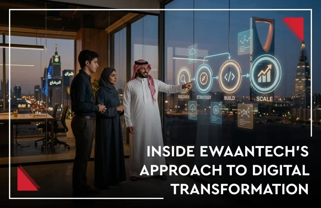 Inside Ewaantech’s Approach to Digital Transformation